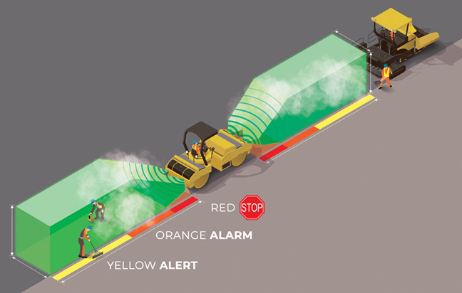 SAKAI Unveils Cutting-Edge Compaction Equipment